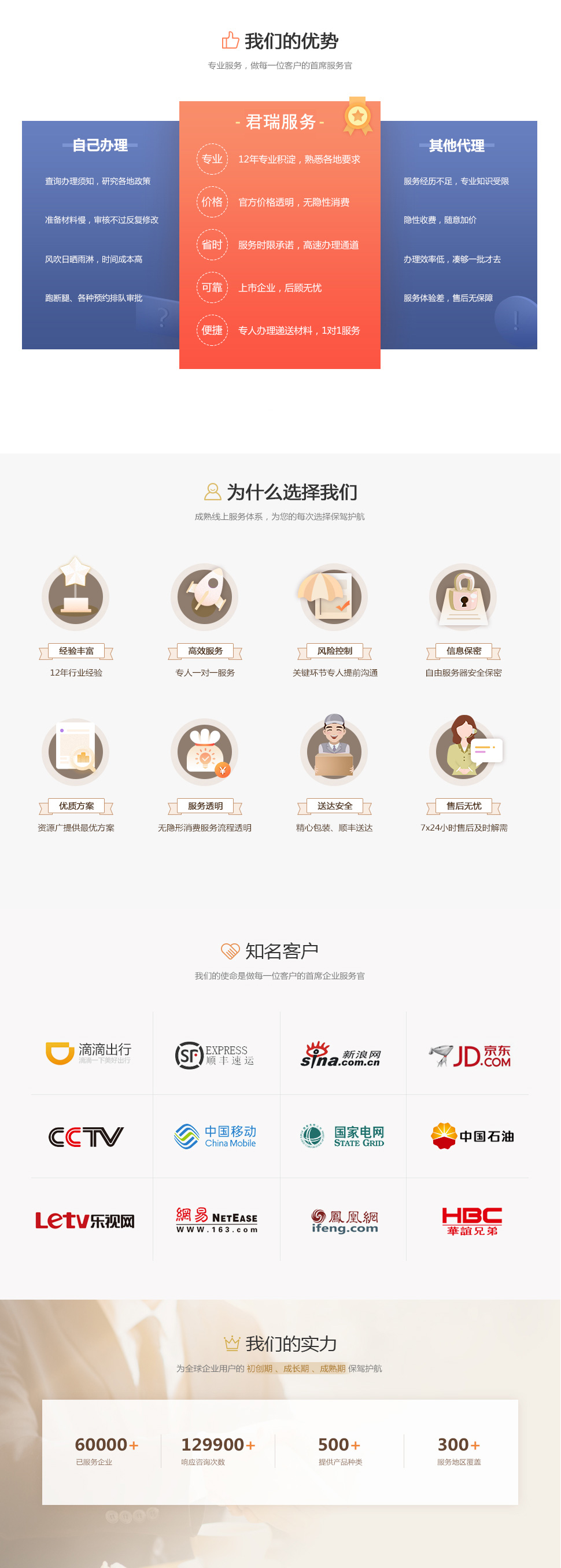 專利審計報告(圖3) 專利審計報告(圖3)